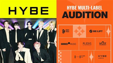 hybe audition 2023